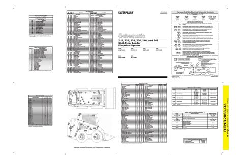 cat 236b2 skid steer|cat 236b wiring diagram.